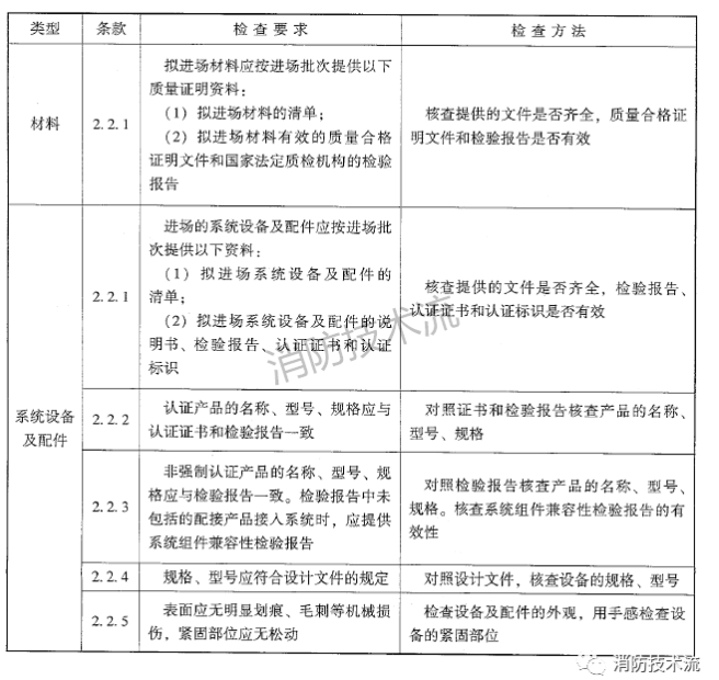 1686971963227720.png image.png