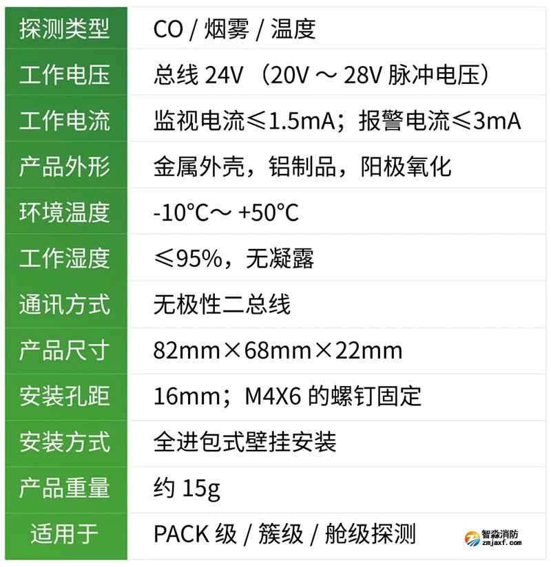 技术参数 技术参数